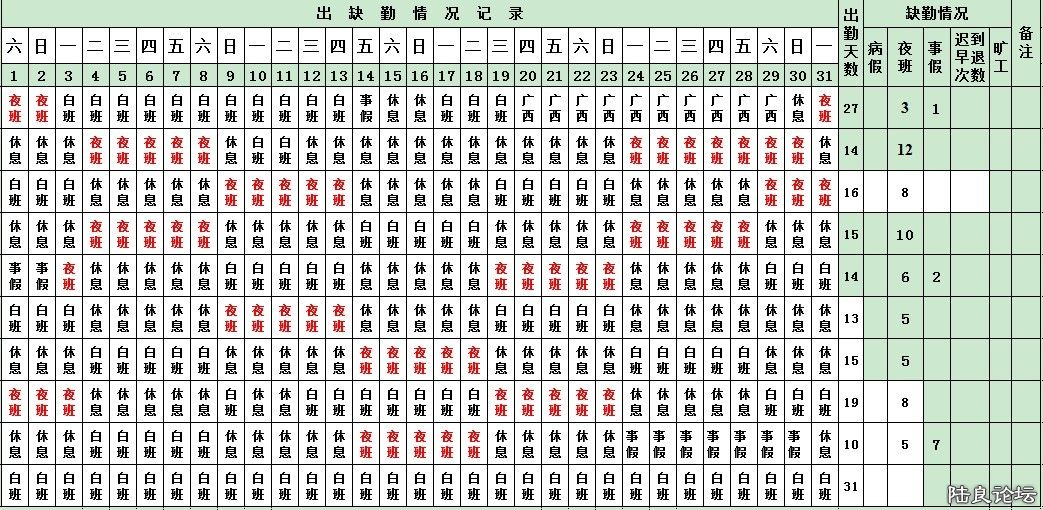 û����ĩ�İ�