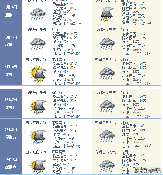 ½������