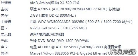 ���Բ���