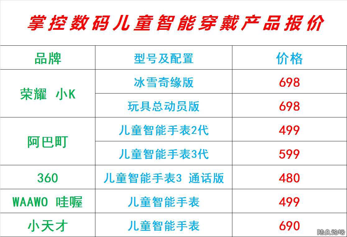 ��ͯ��Ʒ��