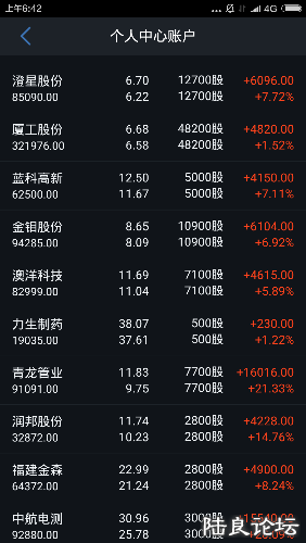 Screenshot_2016-07-06-06-42-42_com.tencent.portfolio.png