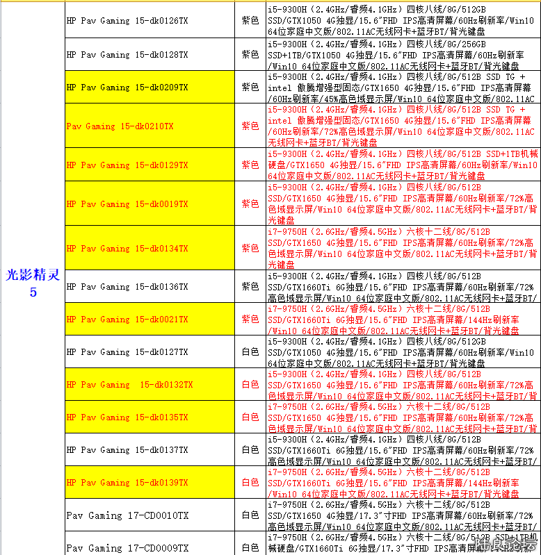 ������һ����Ϸ�� ��Ӱ����5.jpg